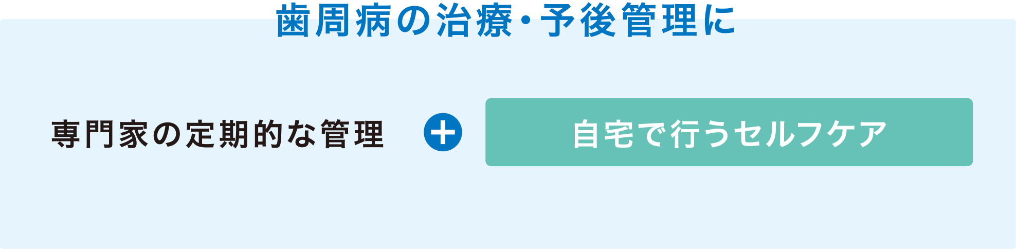 患者さんのセルフケアに