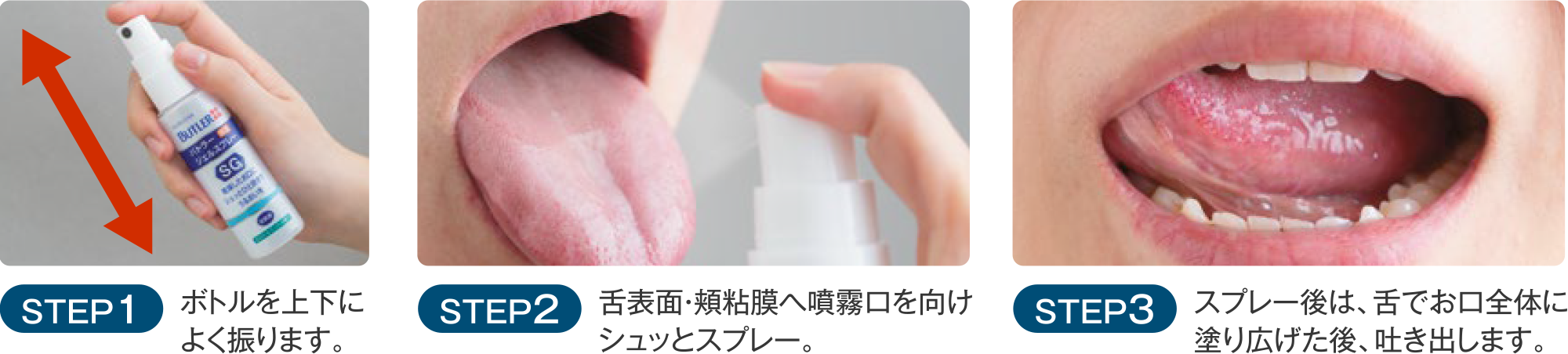 使用方法