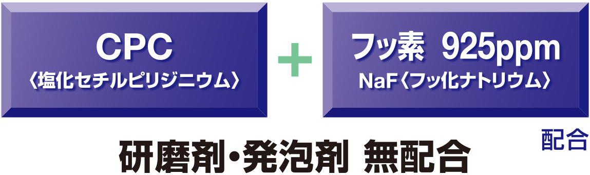 CPC<塩化セチルピリジニウム>+フッ素925ppmNaF<フッ化ナトリウム> 研磨剤・発泡剤無配合