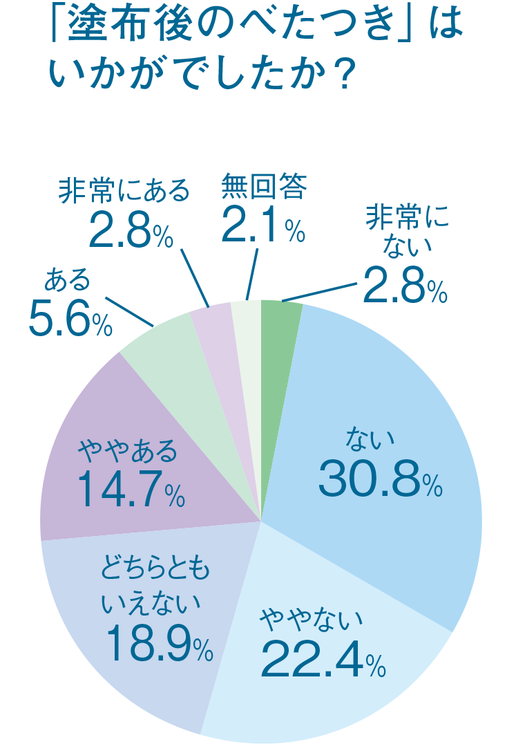 こだわりポイント1