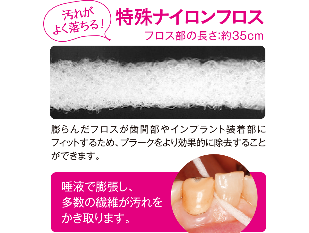 バトラー イージースレッドフロス | 商品情報 | クラブサンスタープロ